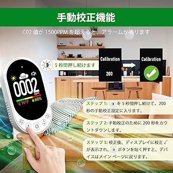 Amazon.co.jp: LSENLTY 二酸化炭素検出器 壁差し込み式 3 in 1